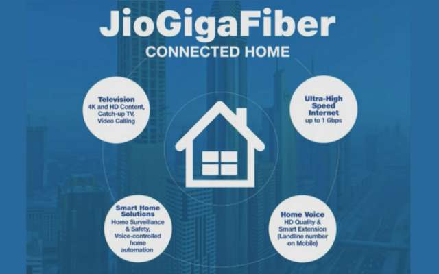 Reliance Jio starts registration of broadband service for home users
